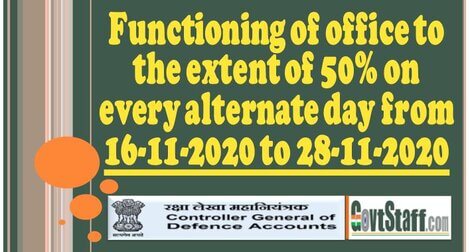 Functioning of office to the extent of 50% on every alternate day from 16-11-2020 to 28-11-2020
