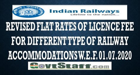 Revised flat rate of licence fee (Standard Rent) for residential accommodation all Indian Railways w.e.f. 01.07.2020