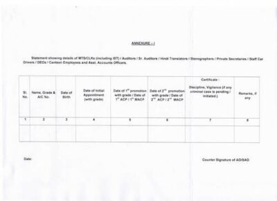 Grant of First/ Second/ Third Financial Up-gradation under Modified