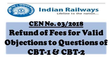 Refund of Fees for Valid Objections to Questions of CBT-1 & CBT-2 – Railway Board