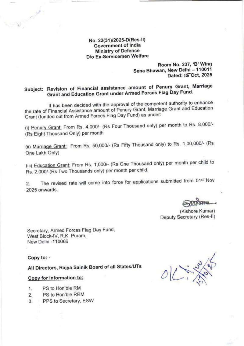 Revision of Financial assistance amount of Penury Grant, Marriage Grant and Education Grant under Armed Forces Flag Day Fund: Min. of Defence order dated 15.10.2025 2 Grant_AFFDF