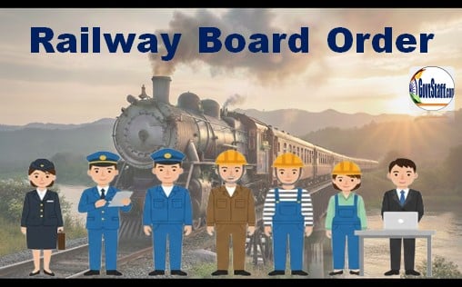 Streamlining/Digitization of Record Branch in Board’s Office : Office Order No. 82 of 2025 2 railway board order
