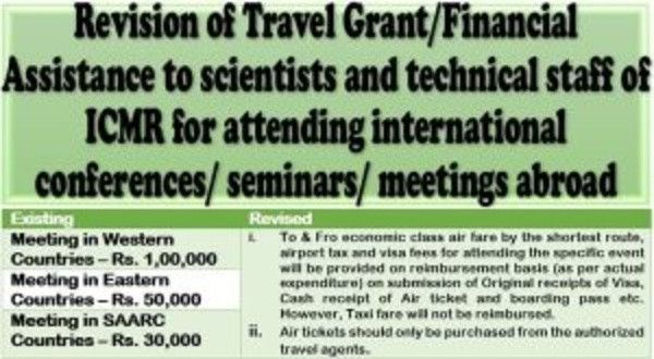 Revision of Travel Grant/Financial Assistance to scientists and technical staff of ICMR for attending international conferences/ seminars/ meetings abroad: ICMR Order dated 18.11.2025 2 revision_of_travel_grant_financial_assistance