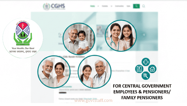 CGHS Wellness Centre in Durgapur दुर्गापुर में सीजीएचएस आरोग्य केंद्र : Government statement in Loksabha vide Unstarred Question No. 3340 2 cghs-order-facilities-beneficiaries