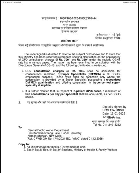 OPD consultation charges as per the new CGHS rate list MoHFW Clarification