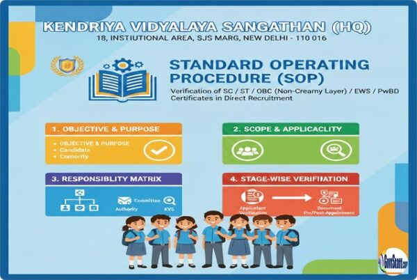 kvs_sop-sc-st-obc_verification