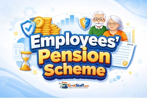 Amendment in Employees Pension / कर्मचारियों की पेंशन में संशोधन: Will Employees get Pension after 10 years of service in India? New Labour Law Update 2026 2 employees pension scheme