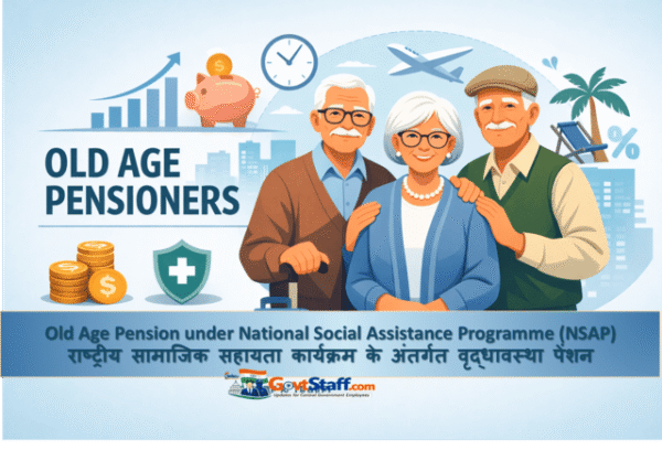 Old Age Pension under National Social Assistance Programme (NSAP) / राष्ट्रीय सामाजिक सहायता कार्यक्रम के अंतर्गत वृद्धावस्था पेंशन - Loksabha Unstarred Question No. 3981 2 old age pension