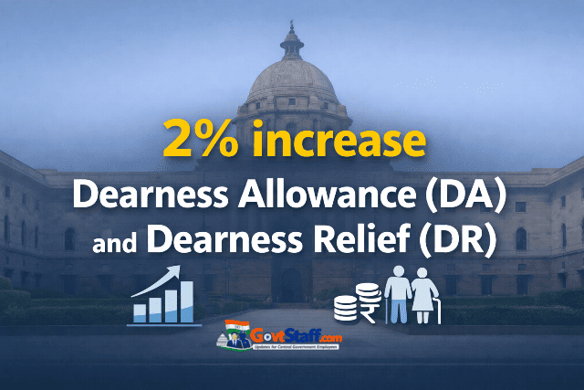 Cabinet Approves 2% increase in Dearness Allowance (DA) and Dearness Relief (DR) for Central Government Employees and Pensioners / कैबिनेट ने केंद्रीय सरकारी कर्मचारियों और पेंशनभोगियों के लिए महंगाई भत्ता (DA) और महंगाई राहत (DR) में 2% वृद्धि को मंजूरी दी 2 2%-increase-dearness-allowance-dearness-relief