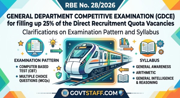 Clarification on Examination Pattern and Syllabus of GDCE for filling up 25% of the Direct Recruitment Quota Vacancies: RBE No. 28/2026 2 General Department Competitive Examination (GDCE) RBE Order