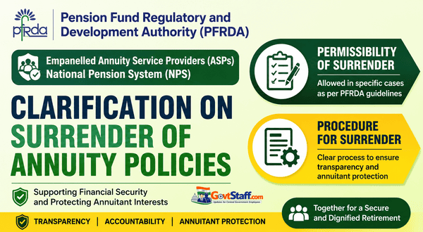 PFRDA Clarification on Permissibility and procedure for surrender of annuity policies in certain cases: Circular dated 14.05.2026 2 Clarification-on-permissibility-and-procedure-for-surrender-of-annuity-policies
