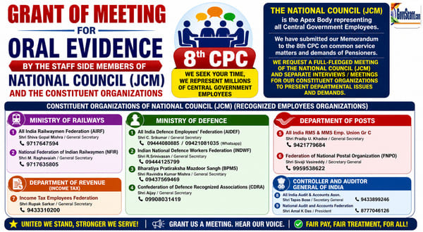 8th Central Pay Commission: JCM Staff Side Seeks Separate Meetings for Constituent Organizations on Key Demands 2 nc-jcm-seeks-meeting