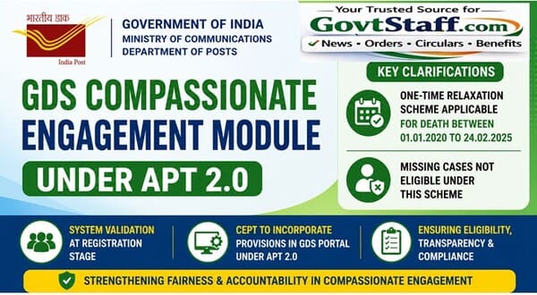 Incorporation of provisions in GDS Compassionate Engagement Module under APT 2.0 - Department of Posts Clarifications 2 ECE_14936-GDS-Engagement