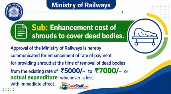 Enhancement cost of shrouds to cover dead bodies from the existing rate of ₹5000/- to ₹7000/- | Railway Board Order dated 04.05.2026 2 Enhancement-of-cost-of-Shroud