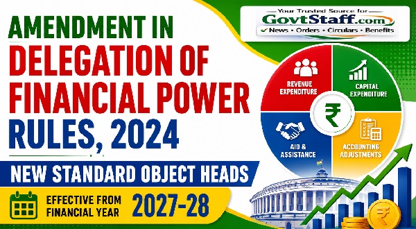Amendment in Delegation of Financial Power Rules, 2024: Department of Expenditure OM dated 09-06-2026 1 amendment in delegation of financial power
