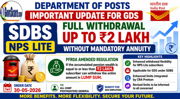 Department of Posts Guidelines on SDBS NPS-Lite benefits for GDS : Order dated 30.05.2026 2 department-of-posts-guidelines-on-sdbs-nps-lite-benefits-for-gds