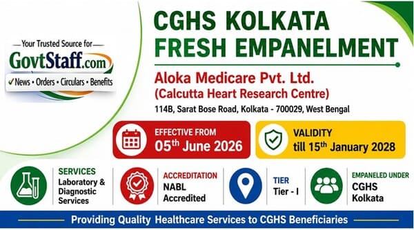 Empanelment of Aloka Medicare Pvt. Ltd. Kolkata for a period of 03 (three) years from 05th June 2026 under CGHS Kolkata 1 empanelment-aloka-medicare-cghs-kolkata