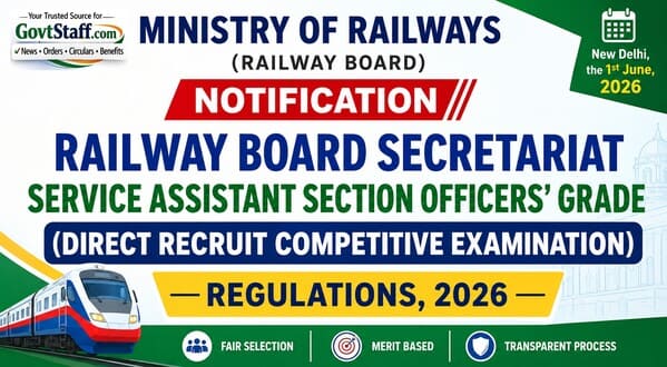 Railway Board Secretariat Service Assistant Section Officers’ Grade (Direct Recruit Competitive Examination) Regulations, 2026: Notification dated 01.06.2026 2 railway-board-secretariat-service-assistant-section-officers-grade-direct-recruit-competitive-examination-regulations-2026