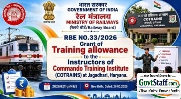 Training allowance to the Instructors of Commando Training Institute (COTRAINS) at Jagadhari, Haryana: RBE No. 33/2026 2 training-allowance-instructors-commando-training-institute-cotrains