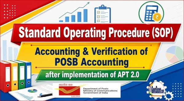 Implementation of APT 2.0: Standard Operating Procedure (SOP) for Accounting & Verification of POSB Accounting at Post Offices - SB Order No.09/2026 2 ECE_15249