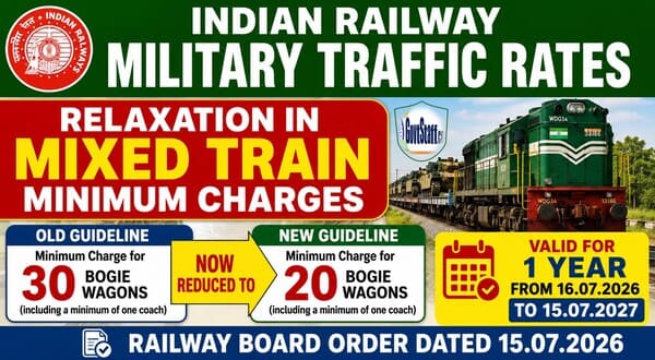 Indian Railway Military Traffic Rates - Relaxation in mixed train minimum charges: Railway Board order dated 15.07.2026 2 indian-railway-military-trafic-rates