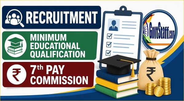 Minimum Educational Qualification for open market recruitment to the post of Pharmacist Grade-III in Level-5 : RBE No.58/2026 2 recruitment, minimum qualification