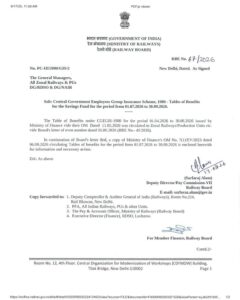 cgegis-tables-from-01-07-2026-to-30-09-2026-rbe-no-67-2026