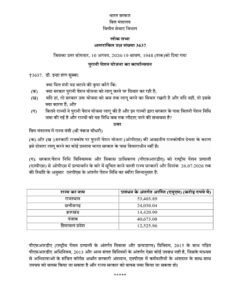 implementation-of-old-pension-scheme-hin